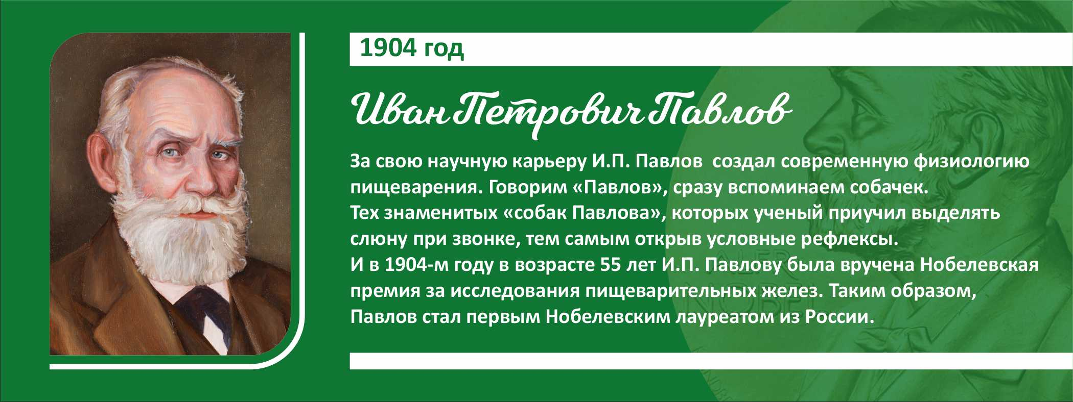 Иван Петрович Павлов в СПБ